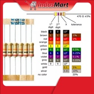 INDUSMART 10K 1/2W Resistors 5%