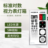 E-Shape Light Box Logarithmic 5m Vision Gauge Eye Test Gauge Detection Gauge LED Multi-Function Inte