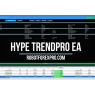 ALPHA HYPE TRENDPRO EA MT4
