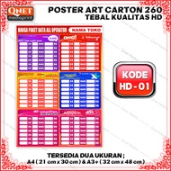 POSTER DAFTAR HARGA PAKET DATA ALL OPERATOR + LAMINASI GLOSSY