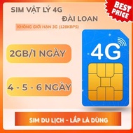 Sim Đài Loan 2GB/ngày - 5 ngày (Sim vật lý)