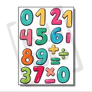 Sticker Number Sticker Number/