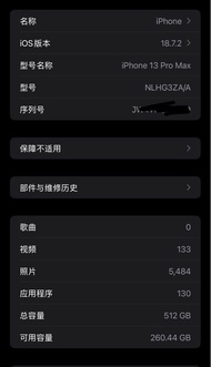 iPhone 13 Pro Max 512GB🔋84