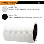 3 Pack Blue Pure 411 Filter Replacement Compatible with Blueair Blue Pure 411 Genuine, 411+, 411 Aut