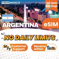 [Yoho] Argentina eSIM No Daily Limit 3GB 30 Days Yoho Mobile Official Store