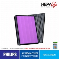 PHILIPS AC3256 AC3259 FY3433 FY3432 Compatible Hepa Filter - Hepalife