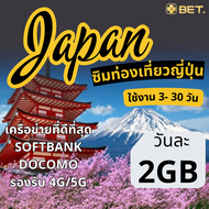 Japan Sim ซิมญี่ปุ่น เครือข่าย Softbank/Docomo 4G/5G เน็ตเต็มสปีด วันละ 500MB - 1GB - 2GB -3GB ใช้งา