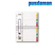 EMI Paper Index (A-Z)