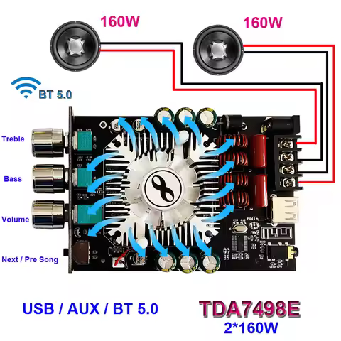 TDA7498E 2*160W Power Subwoofer Stereo Amplifier Board Bluetooth-compatible Equalizer Class D Home T