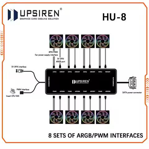 UPSIREN HU-8 Chassis Fan Hub，8 Sets of ARGB and PWM Interfaces,Bottom magnetic design，Support mother