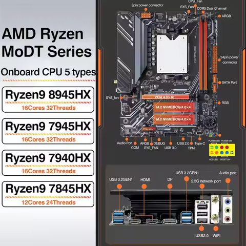 ERYING Ryzen 9 7845HX/7940HX/7945HX/8945HX Gaming Motheboard DDR5 M.2 2280 SSD M-ATX Motheboard WIFI
