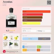Aventus Creed / Absolu Aventus 男士香水