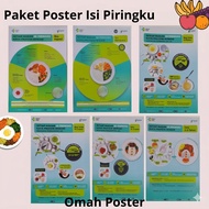 My Plate-Filled Poster Package - Breastfeeding Mothers - Ages 6-8 Months - Ages 9-11 Months - 12-23 