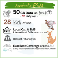 VIRTUAL DELIVERY - Australia eSIM SIM CARD 5G 4G 50GB DATA Free Local Calls SMS 28 Days Active OPTUS