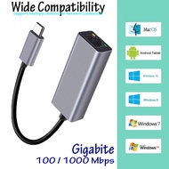Type-c (USB C) TO LAN RJ45 GIGABIT CONVERTER ADAPTER / TYPE-C ETHERNET