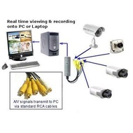 Director 4 Channel Portable Dvr - Usb Dvr 4 Channel In The Best Month