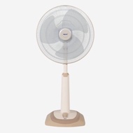 พัดลมตัวใหญ่ 18 นิ้ว [หลายสี] ฮาตาริ Hatari พัดลมปรับระดับ18 นิ้ว (ฮาตาริ) รุ่น HT-S18M2 และรุ่น S18