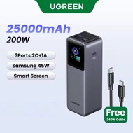 [3C Certification] UGREEN 200W 25000mAh Power Bank