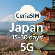 Japan eSIM package - [Check description]