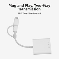 A&M | Camera SD CF Card Adapter