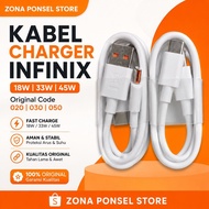 INFINIX DATA CABLE 18W 33W 45W Type C All Round Fast Charger Type C Cable Fast Charging