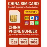 China SIM Card With Phone Number China Travel VPN 7 to 30 Days Up to 90GB Data 300 CNY Call Credit