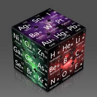 Unsur Kimia Formula Fizik Internet Kecerdasan Selebriti Mainan Kiub Teka-teki Peribadi Kiub 3x3 2x2 