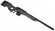 【聯盟軍 生存遊戲專賣店】MARUI L96 AWS OD 手拉空氣狙擊槍 日本原裝進口