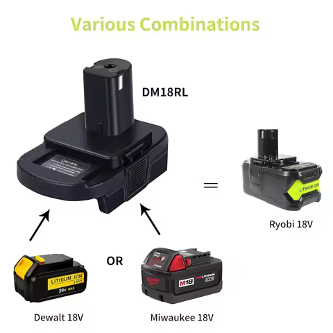 Battery Adapter with USB Port for Dewalt Battery to Ryobi tools,Milwaukee Battery Convert to for Ryo