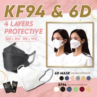 Earloop Duckbill Mask 3D Mask 4ply Duckbill Face Mask 3D Topeng Muka Pelitup Muka Protecting Mask 6D Face Mask