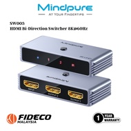 HDMI Bi-Direction Switcher 8k/60Hz With Remote Control