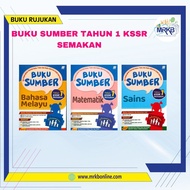 YEAR 1 KSSR REVIEW SOURCE BOOK