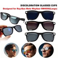 Ankndo Polarized Clip for Ray-Ban Meta Wayfarer Large RW4008 Smart Glasses Protect Your Eyes, Cool a