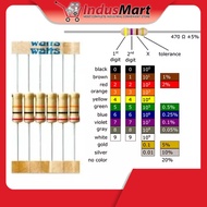 INDUSMART 10uF-450V  Capacitor
