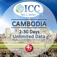 ICC_Cambodia 2-30 Days Unlimited Data SIM Card