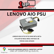 Power supply for LENOVO S510 S710 S720 S560 M71z M72z E73z M73Z M83z M93z HKF1502-3B FSP150-20AI APA