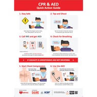 Printing Service for CPR & AED  Postal A3 Into Ready to Use  Self Adhesive Signage Voltlim SKU 1405