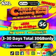China Mainland&Hong Kong&Macau eSIM 5G 3-30 Days Total 30GBonly Data Package eSIM CMCC CMHK CTM