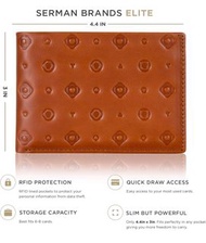 Serman RFID blocking wallet 銀包