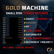 GOLD Machine Robot EA XAUUSD Trading Auto