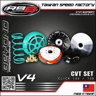 RS8 CVT Set V4 for Honda Click 125 / 150