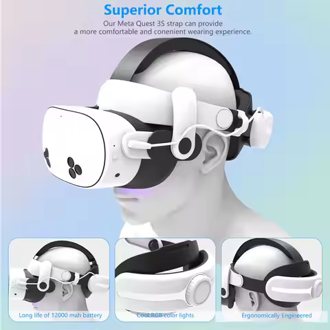 mlemonvr For Oculus Meta Quest 3/quest 3s Head Strap Battery Extended Playtime Comfortable Adjustabl