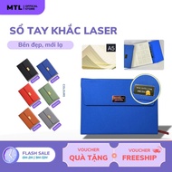 MTL Store Laser Engraved Handbook - SKG01