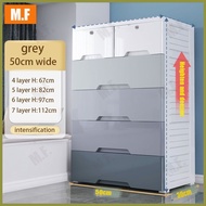 ☸ ◶ ♕ drawer cabinet megabox drawe drawer organizer wardrobe cabinet durabox cabinet drawer zooey c
