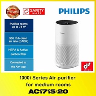 Philips AC1715/20 1000i Series Air Purifier for Medium Rooms WITH 2 YEARS WARRANTY