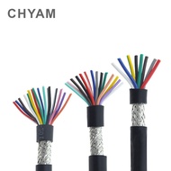 22AWG 0.3mm2 Multi-core RVVP 2/3/4/5/6/7/8/10/12/14/16/20/24 Anti-interference Control Inverter Sign