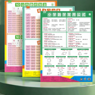 Pinyin Alphabet Sound Chart Childrens Learning Phonics Training Wall Sticker Year One Kids Sound And