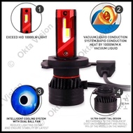 Led Lights F3 H11 H7 Canbus H8 H9 Hb3 Hb4 Hir2 Super Bright - Not P9