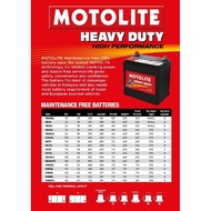 Battery Motolite 55D23L