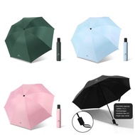 AUTOMATIC CLOSED FOLDING UV UMBRELLA / ANTI-UV UMBRELLA / AUTOMATIC UV UMBRELLA